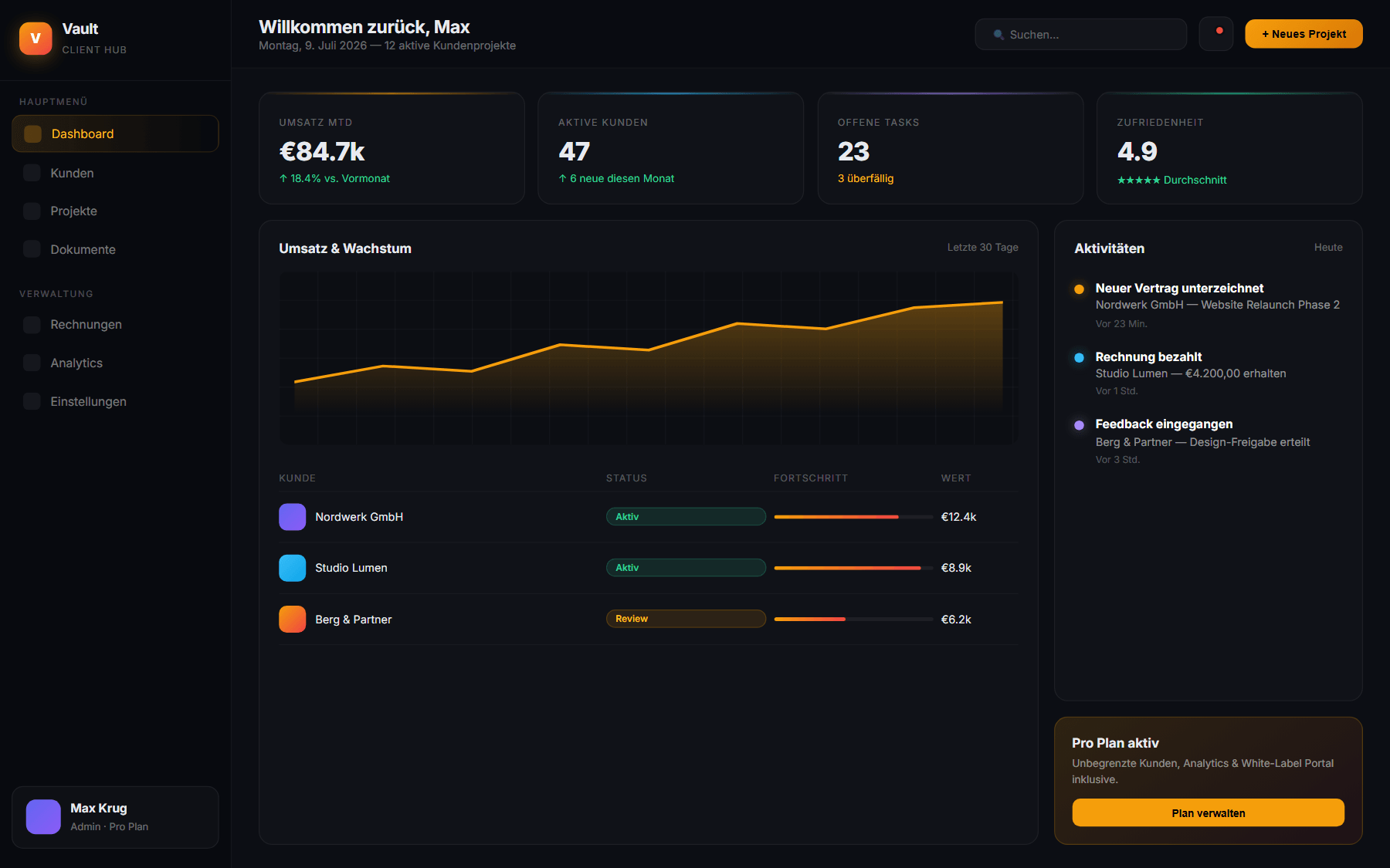 Website-Vorschau: Client Hub